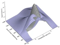 Abb. 2 Transfer function_aglitt_aglitt_.jpg